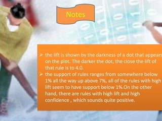 Notes
 the lift is shown by the darkness of a dot that appears
on the plot. The darker the dot, the close the lift of
that rule is to 4.0.
 the support of rules ranges from somewhere below
1% all the way up above 7%, all of the rules with high
lift seem to have support below 1%.On the other
hand, there are rules with high lift and high
confidence , which sounds quite positive.
 
