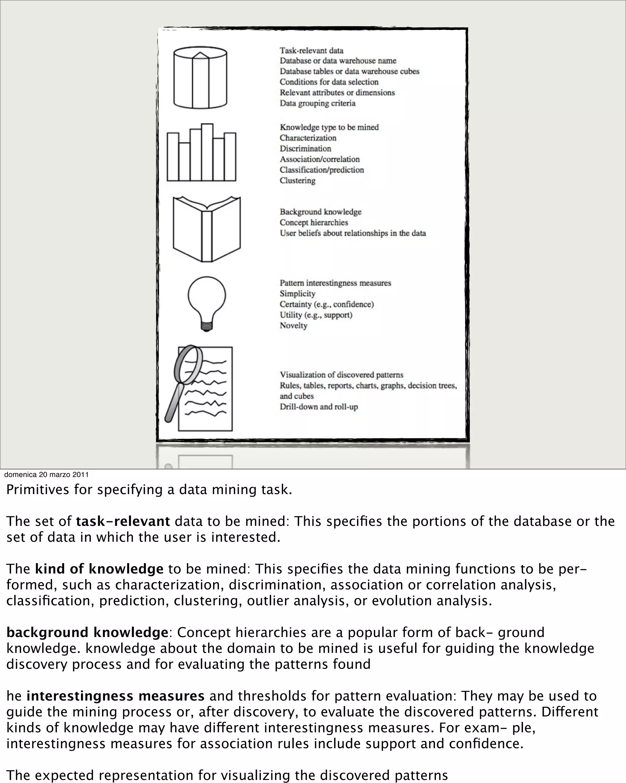 domenica 20 marzo 2011
Primitives for specifying a data mining task.
The set of task-relevant data to be mined: This speciﬁes the portions of the database or the
set of data in which the user is interested.
The kind of knowledge to be mined: This speciﬁes the data mining functions to be per-
formed, such as characterization, discrimination, association or correlation analysis,
classiﬁcation, prediction, clustering, outlier analysis, or evolution analysis.
background knowledge: Concept hierarchies are a popular form of back- ground
knowledge. knowledge about the domain to be mined is useful for guiding the knowledge
discovery process and for evaluating the patterns found
he interestingness measures and thresholds for pattern evaluation: They may be used to
guide the mining process or, after discovery, to evaluate the discovered patterns. Different
kinds of knowledge may have different interestingness measures. For exam- ple,
interestingness measures for association rules include support and conﬁdence.
The expected representation for visualizing the discovered patterns
 