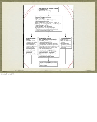 domenica 20 marzo 2011
 