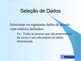 11
Seleção de DadosSeleção de Dados
Selecionar ou segmentar dados de acordo
com critérios definidos:
Ex.: Todas as pessoas que são proprietárias
de carros é um subconjunto de dados
determinado.
Processo
 