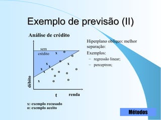 Exemplo de previsão (II)Exemplo de previsão (II)
Hiperplano oblíquo: melhor
separação:
Exemplos:
– regressão linear;
– perceptron;
Análise de crédito
renda
débito
x
x
x
x
x
x
x
o
o
o
o
o
o
o
o
o
t
sem
crédito
o
o: exemplo aceito
x: exemplo recusado
Métodos
 