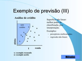 Exemplo de previsão (III)Exemplo de previsão (III)
Superfície não linear:
melhor poder de
classificação, pior
interpretação;
Exemplos:
– perceptrons multicamadas;
– regressão não-linear;
Análise de crédito
renda
débito
x
x
x
x
x
x
x
o
o
o
o
o
o
o
o
o
t
sem
crédito
o
o: exemplo aceito
x: exemplo recusado
Métodos
 