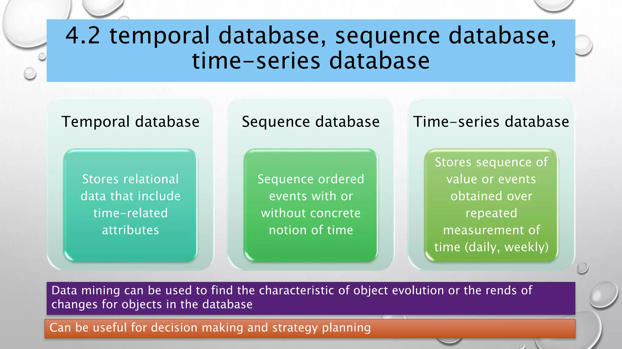 4.2 temporal database, sequence database,
time-series database
Temporal database
Stores relational
data that include
time-related
attributes
Sequence database
Sequence ordered
events with or
without concrete
notion of time
Time-series database
Stores sequence of
value or events
obtained over
repeated
measurement of
time (daily, weekly)
Data mining can be used to find the characteristic of object evolution or the rends of
changes for objects in the database
Can be useful for decision making and strategy planning
 