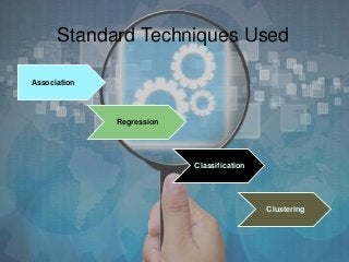 Standard Techniques Used
Association
Regression
Clustering
Classification
 