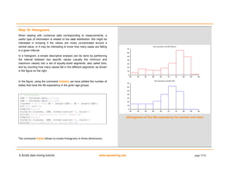 A Scilab data mining tutorial www.openeering.com page 11/15
Step 10: Histograms
When dealing with numerical data corresponding to measurements, a
useful type of information is related to the data distribution. We might be
interested in knowing if the values are nicely concentrated around a
central value; or it may be interesting to know how many cases are falling
in a given interval.
In a histogram, a simple descriptive analysis can be done by partitioning
the interval between two specific values (usually the minimum and
maximum values) into a set of equally-sized segments, also called bins,
and by counting how many values fall in the different segments, as shown
in the figure on the right.
In the figure, using the command histplot, we have plotted the number of
states that have the life expectancy in the given age groups.
// Histograms
LEW = thrownan(data(:,16));
LEM = thrownan(data(:,17));
classes = 45:5:90; lW = length(LEW); lM = length(LEM);
scf(5); clf(5);
subplot(2,1,1)
histplot(classes, LEW, normalization=%f, style=5)
xtitle("Life expectancy at birth: Women");
subplot(2,1,2)
histplot(classes, LEM, normalization=%f, style=2)
xtitle("Life expectancy at birth: Men");
The command hist3d allows to create histograms in three dimensions.
(Histograms of the life expectancy for women and men)
 