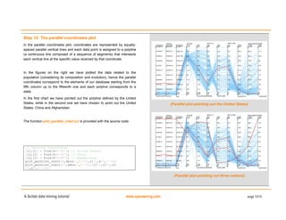Data mining | PPT