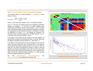 A Scilab data mining tutorial www.openeering.com page 14/15
,
Step 13: The correlation matrix chart and scatterplots
The correlation matrix of n random variables , … , is the matrix
whose , entry is
where is the mean of the variable and is its standard deviation.
corr is +1 in the case of a perfect positive linear relationship (correlation)
between two variables, -1 in the case of a perfect negative linear
relationship (anticorrelation), and some value between -1 and 1 in all other
cases, indicating the degree of linear dependence between the variables.
As it approaches zero the variables are closer to uncorrelated. The closer
the coefficient is to either -1 or 1, the stronger the correlation. The
correlation matrix is symmetric because the correlation between and
is the same as the correlation between and .
In the figure on the top-right we have written in the main diagonal our
elements (the correlation of an element with itself is 1) and the colors map
the degree of correlation (dark blue stands for -1, dark red for +1).
In the figure on the bottom-right we have the scatterplot of the data that
refer to the value of the matrix -0.83 in the white circle, i.e. the number of
annual infants dying before reaching the age of one year per 1000 live
births and the school life expectancy for women (in years). These two
elements are strongly anticorrelated, hence when we have many infant
deaths we also have a brief school life expectancy, which is typical of poor
states. The red line is obtained using the command reglin, which performs
the linear regression between two sets of data.
The files data_mining.sce, linear_correlation.sci and
linear_corr_matrix.sci are provided with the source code.
(Correlation matrix)
(Scatterplot with linear regression)
 