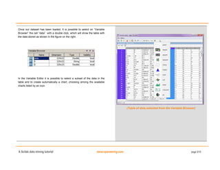 A Scilab data mining tutorial www.openeering.com page 5/15
Once our dataset has been loaded, it is possible to select on “Variable
Browser” the cell “data” with a double click, which will show the table with
the data stored as shown in the figure on the right.
In the Variable Editor it is possible to select a subset of the data in the
table and to create automatically a chart, choosing among the available
charts listed by an icon.
(Table of data selected from the Variable Browser)
 
