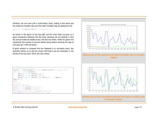 A Scilab data mining tutorial www.openeering.com page 7/15
Similarly, we can even plot a multi-history chart, putting in the same plot
the maternal mortality ratio and the infant mortality rate by adding the line
plot([1:30],data(k(kk(i(1:30))),15),'go-')
as shown in the figure on the top-right, but this chart does not give us a
good comparison between the two lines, because we are plotting in blue
the annual maternal deaths every 100.000 live births, while the green line
represents the number of annual infants dying before reaching the age of
one year per 1.000 live births.
A good solution to compare this two datasets is to normalize them; this
operation allows us to get the unique information we are interested in: the
trends of the two lines, which are very similar.
// Data normalization
dnorm = [rationonan(i(1:30)),data(k(kk(i(1:30))),15)];
for i = 1:size(dnorm,2)
dmin(i) = min(dnorm(:,i));
dmax(i) = max(dnorm(:,i));
dnorm(:,i) = (dnorm(:,i)-dmin(i)) ./ (dmax(i)-
dmin(i));
end
// Plot
scf(2); clf(2);
plot([1:30],dnorm(:,1),'bo-')
plot([1:30],dnorm(:,2),'go-')
set(gca(),"grid",[1 1]*color('gray'));
set(gca(),"data_bounds",[0 30 0 1]);
(History plot of the maternal and infant mortality ratio in the poor
states)
(History plot of the normalized maternal and infant mortality ratio
in the poor states)
 