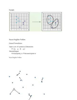 Data mining BY Zubair Yaseen | DOCX