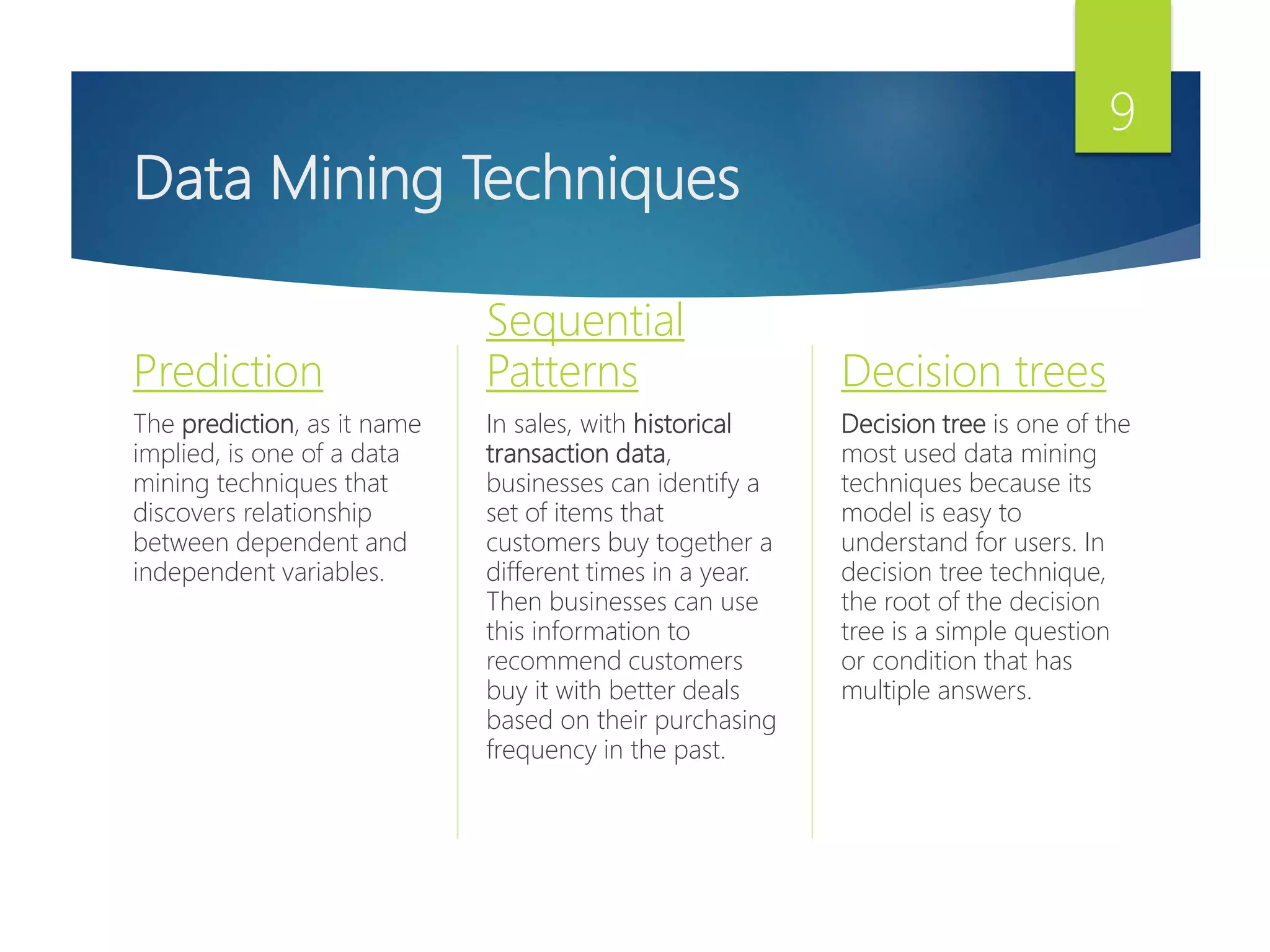 Data Mining: What is Data Mining? | PPT