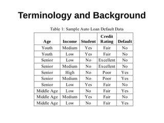 Terminology and Background
 