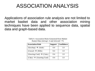 ASSOCIATION ANALYSIS
Applications of association rule analysis are not limited to
market basket data and other association mining
techniques have been applied to sequence data, spatial
data and graph-based data.
 