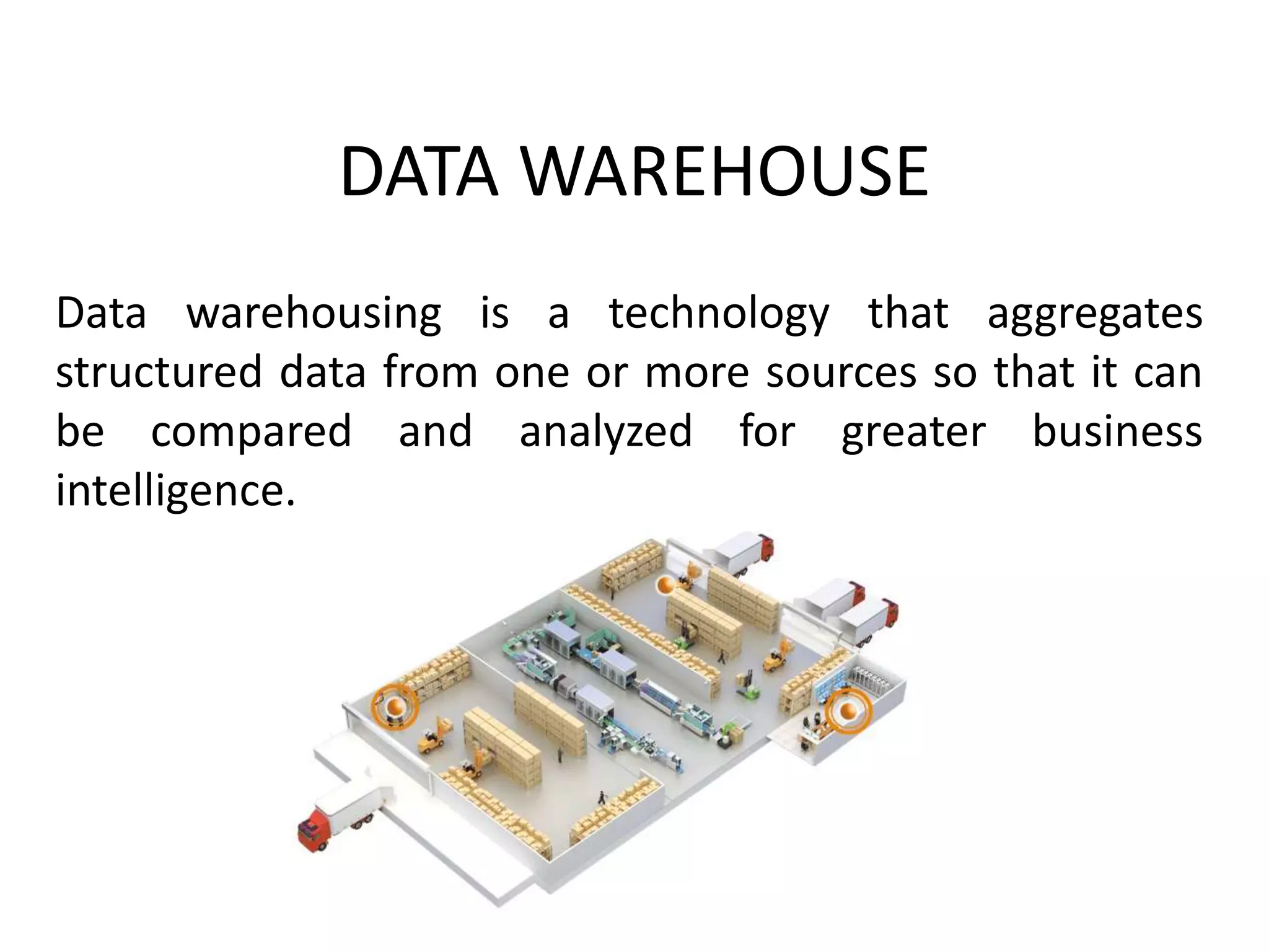 DATA WAREHOUSE
Data warehousing is a technology that aggregates
structured data from one or more sources so that it can
be compared and analyzed for greater business
intelligence.
 