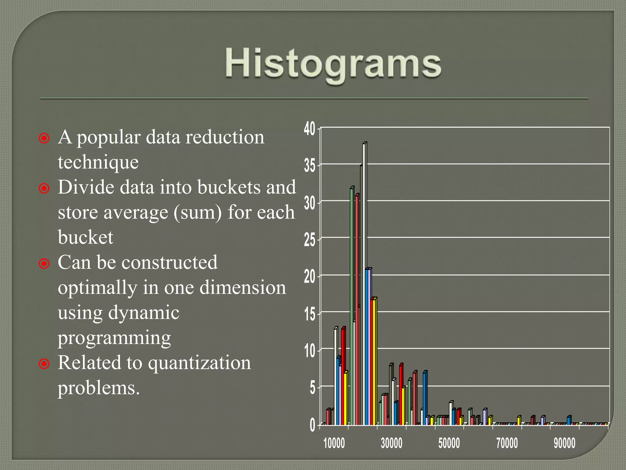  A popular data reduction
technique
 Divide data into buckets and
store average (sum) for each
bucket
 Can be constructed
optimally in one dimension
using dynamic
programming
 Related to quantization
problems.
0
5
10
15
20
25
30
35
40
10000 30000 50000 70000 90000
 