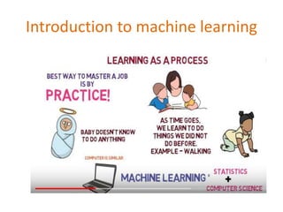 Introduction to machine learning