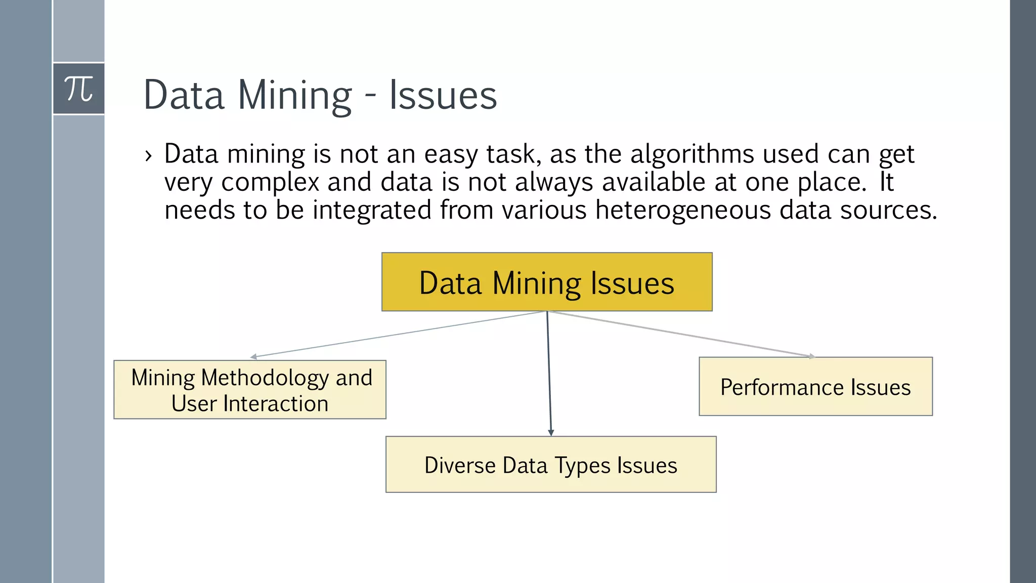 Mining Methodology and
User Interaction
Data Mining - Issues
› Data mining is not an easy task, as the algorithms used can get
very complex and data is not always available at one place. It
needs to be integrated from various heterogeneous data sources.
Data Mining Issues
Performance Issues
Diverse Data Types Issues
 