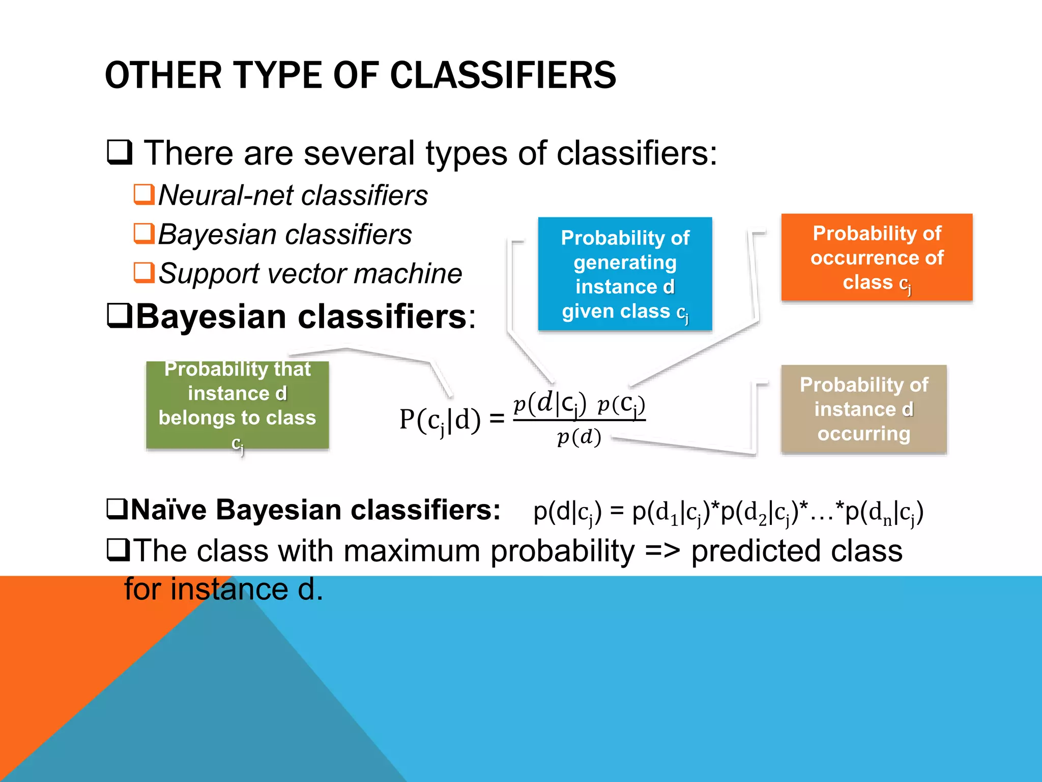 OTHER TYPE OF CLASSIFIERS
 There are several types of classifiers:
Neural-net classifiers
Bayesian classifiers
Support vector machine
Bayesian classifiers:
P(cj|d) =
𝑝 𝑑 cj 𝑝(cj)
𝑝(𝑑)
Naïve Bayesian classifiers: p(d|cj) = p(d1|cj)*p(d2|cj)*…*p(dn|cj)
The class with maximum probability => predicted class
for instance d.
Probability of
occurrence of
class cj
Probability of
generating
instance d
given class cj
Probability of
instance d
occurring
Probability that
instance d
belongs to class
cj
 