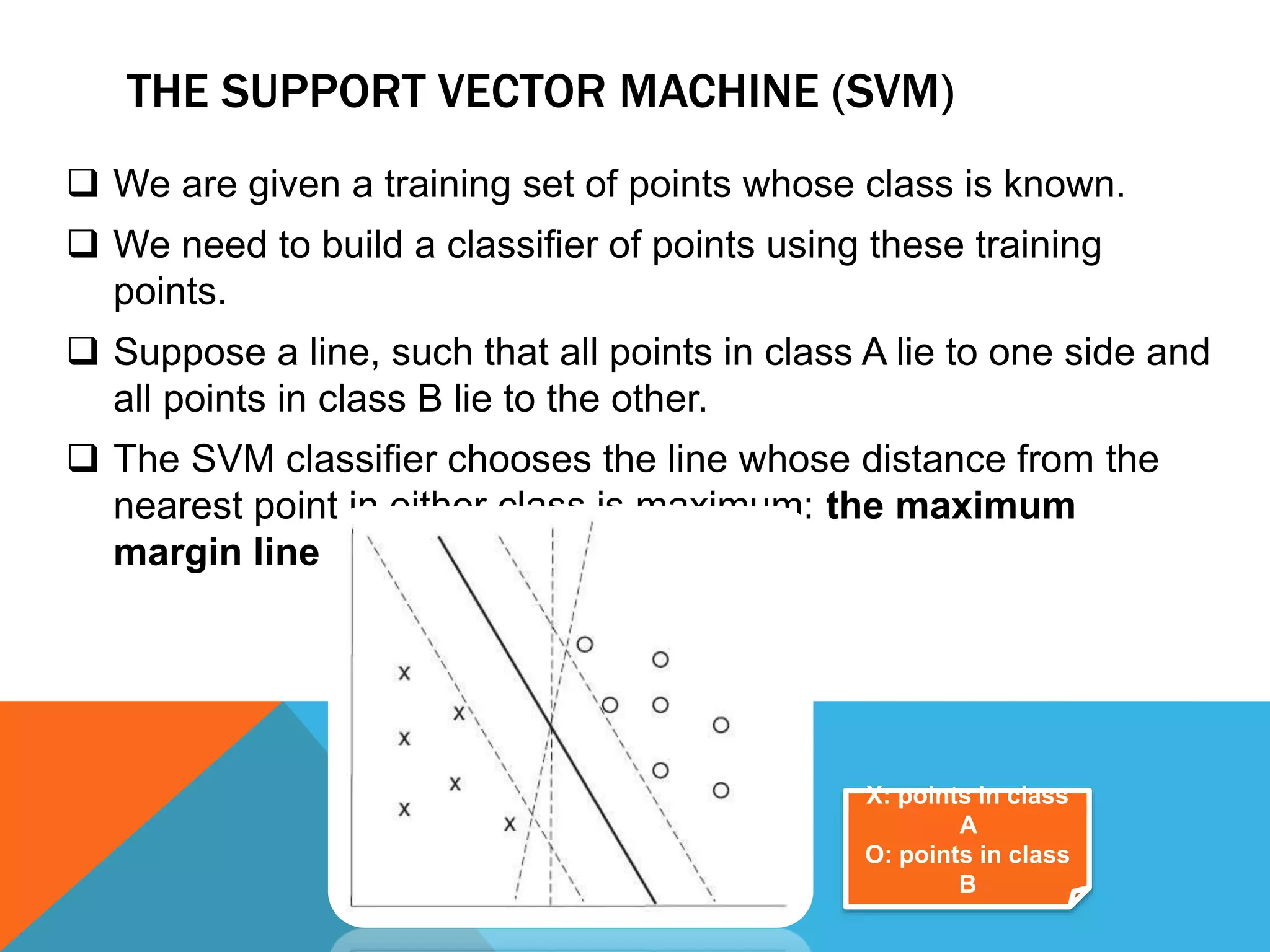 THE SUPPORT VECTOR MACHINE (SVM)
 We are given a training set of points whose class is known.
 We need to build a classifier of points using these training
points.
 Suppose a line, such that all points in class A lie to one side and
all points in class B lie to the other.
 The SVM classifier chooses the line whose distance from the
nearest point in either class is maximum: the maximum
margin line
X: points in class
A
O: points in class
B
 