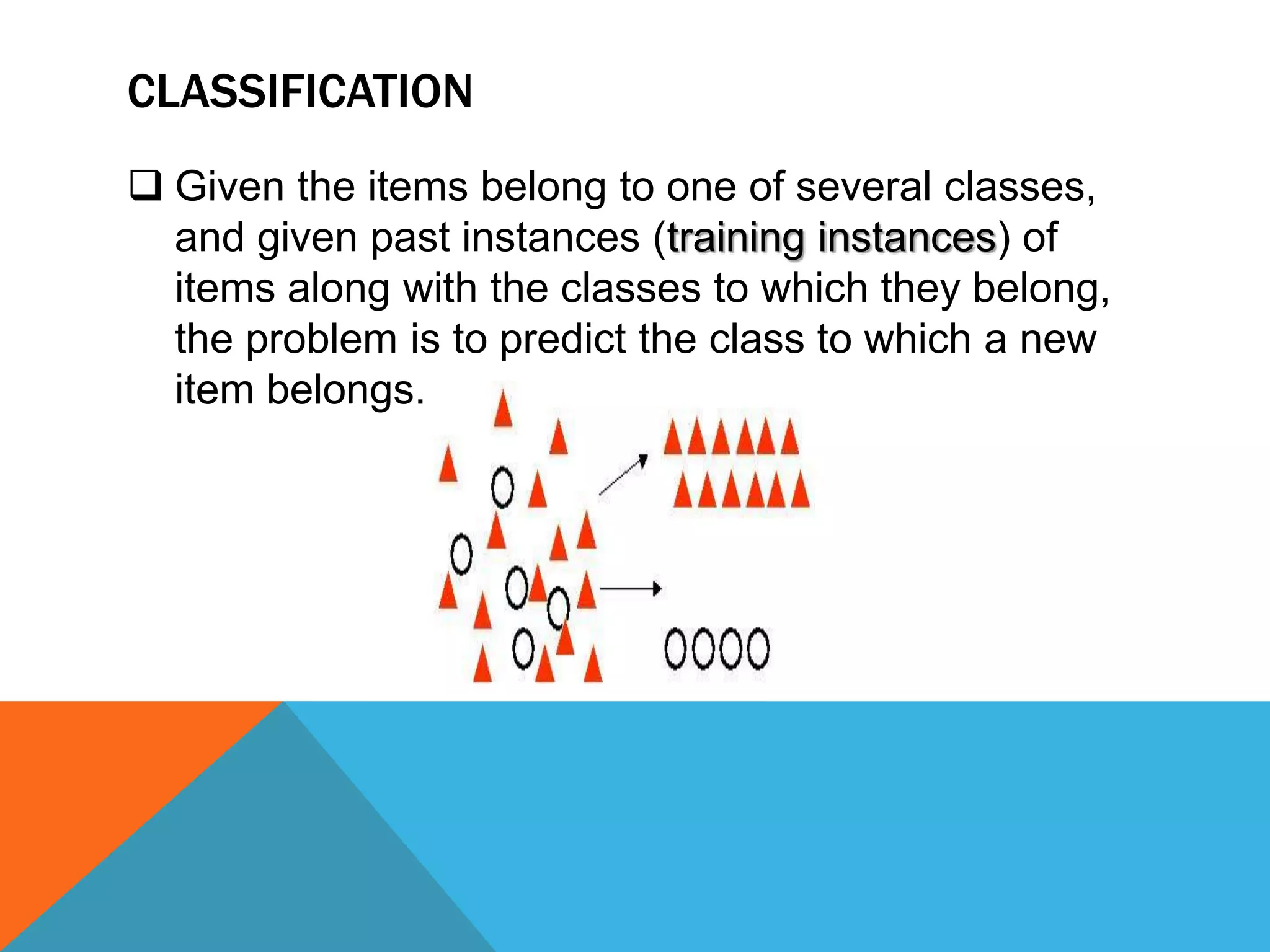CLASSIFICATION
 Given the items belong to one of several classes,
and given past instances (training instances) of
items along with the classes to which they belong,
the problem is to predict the class to which a new
item belongs.
 