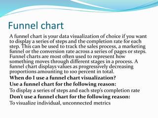 Data mining | PPTX
