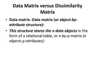 Data Matrix versus Dissimilarity
Matrix
• Data matrix -Data matrix (or object-by-
attribute structure):
• This structure stores the n data objects in the
form of a relational table, or n-by-p matrix (n
objects p attributes):
 