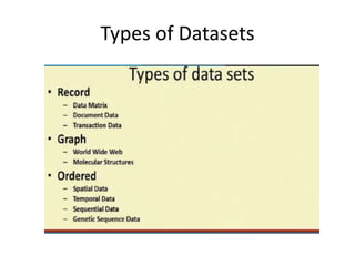 Types of Datasets
 
