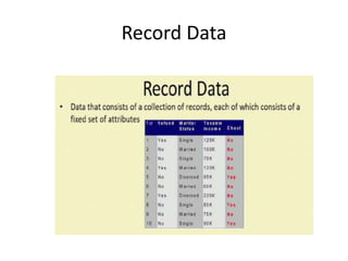 Record Data
 
