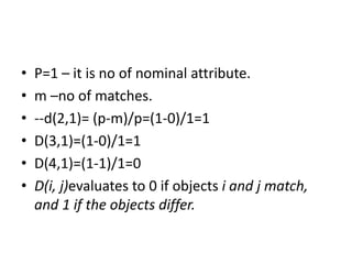 • P=1 – it is no of nominal attribute.
• m –no of matches.
• --d(2,1)= (p-m)/p=(1-0)/1=1
• D(3,1)=(1-0)/1=1
• D(4,1)=(1-1)/1=0
• D(i, j)evaluates to 0 if objects i and j match,
and 1 if the objects differ.
 