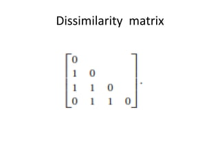 Dissimilarity matrix
 