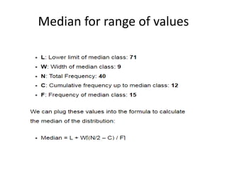 Median for range of values
 