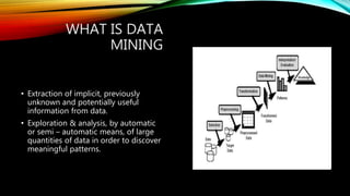 WHAT IS DATA
MINING
• Extraction of implicit, previously
unknown and potentially useful
information from data.
• Exploration & analysis, by automatic
or semi – automatic means, of large
quantities of data in order to discover
meaningful patterns.
 