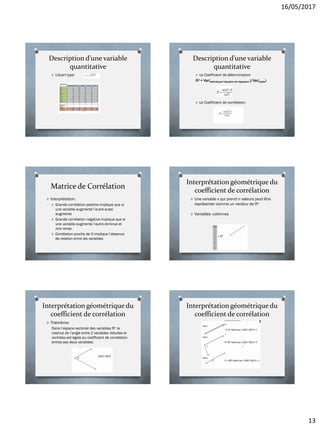 16/05/2017
13
Description d’une variable
quantitative
O L’écart type:
Description d’une variable
quantitative
O Le Coefficient de détermination:
R² = Var(estimés par l'équation de régression )/Var(totale)
O Le Coefficient de corrélation:
Matrice de Corrélation
O Interprétation:
O Grande corrélation positive implique que si
une variable augmente l’autre aussi
augmente
O Grande corrélation négative implique que si
une variable augmente l’autre diminue et
vice versa.
O Corrélation proche de 0 implique l’absence
de relation entre les variables
Interprétation géométrique du
coefficient de corrélation
O Une variable x qui prend n valeurs peut être
représenter comme un vecteur de Rn
O Variables -colonnes
Interprétation géométrique du
coefficient de corrélation
O Théorème:
Dans l’espace vectoriel des variables Rn le
cosinus de l’angle entre 2 variables réduites er
centrées est égale au coefficient de corrélation
entres ses deux variables:
Interprétation géométrique du
coefficient de corrélation
 