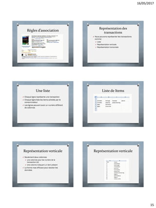 16/05/2017
15
Règles d’association
Représentation des
transactions
O Nous pouvons représenter les transactions
comme:
O Liste
O Représentation verticale
O Représentation horizontale
Une liste
O Chaque ligne représente une transaction
O Chaque ligne liste les items achetés par le
consommateur
O Les lignes peuvent avoir un numéro différent
de colonnes
Liste de Items
Représentation verticale
O Seulement deux colonnes
O une colonnes pour les numéro de la
transaction (id)
O Une colonne indiquant un item présent
O La forme mas efficace pour stocker les
données
Représentation verticale
 