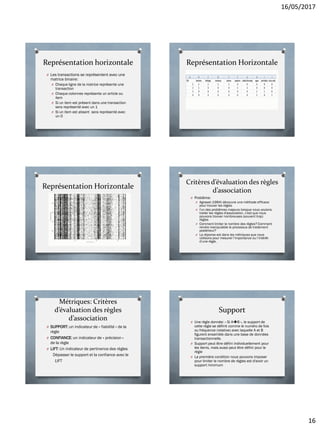 16/05/2017
16
Représentation horizontale
O Les transactions se représentent avec une
matrice binaire:
O Chaque ligne de la matrice représente une
transaction
O Chaque colonnes représente un article ou
item
O Si un item est présent dans une transaction
sera représenté avec un 1
O Si un item est absent sera représenté avec
un 0
Représentation Horizontale
Représentation Horizontale
Critères d’évaluation des règles
d’association
O Problème:
O Agrawal (1994) découvre une méthode efficace
pour trouver les règles
O l'un des problèmes majeurs lorsque nous voulons
traiter les règles d'association, c'est que nous
pouvons trouver nombreuses (souvent trop)
règles
O Comment limiter le nombre des règles? Comment
rendre manipulable le processus de traitement
postérieur?
O La réponse est dans les métriques que nous
utilisons pour mesurer l’importance ou l’intérêt
d’une règle.
Métriques: Critères
d’évaluation des règles
d’association
O SUPPORT: un indicateur de « fiabilité » de la
règle
O CONFIANCE: un indicateur de « précision »
de la règle
O LIFT: Un indicateur de pertinence des règles
Dépasser le support et la confiance avec le
LIFT
Support
O Une règle donnée: « Si AB », le support de
cette règle se définit comme le numéro de fois
ou fréquence (relative) avec laquelle A et B
figurent ensemble dans une base de données
transactionnelle.
O Support peut être défini individuellement pour
les items, mais aussi peut être défini pour la
règle
O La première condition nous pouvons imposer
pour limiter le nombre de règles est d'avoir un
support minimum
 