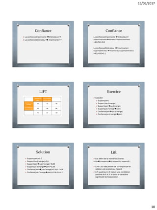 16/05/2017
18
Confiance
O La confiance(Imprimante Ordinateur)=?
O La confiance(Ordinateur  Imprimante)=?
Confiance
La confiance(Imprimante Ordinateur)=
Support(Imprimante Ordinateur)/support(Imprimante)
=40/50=0.8
La confiance(Ordinateur  Imprimante)=
Support(Ordinateur  Imprimante)/support(Ordinateur)
=40/400=0.1
LIFT
J’achète le
pain
Je n’achète
pas le pain
J’achète un jus
d’orange
Je n’achète pas
un jus d’orange
Exercice
O Calculer:
O Support(pain)
O Support(Jus d’orange)
O Support(painjus d’orange)
O Support(jus d’orangepain)
O Confiance(pain jus d’orange)
O Confiance(jus d’orangepain)
Solution
O Support(pain)=0.7
O Support(Jus d’orange)=0.4
O Support(painjus d’orange)=0.28
O Support(jus d’orangepain)=0.28
O Confiance(pain jus d’orange)=0.28/0.7=0.4
O Confiance(jus d’orangepain)=0.28/0.4=0.7
Lift
O Est défini de la manière suivante:
Lift(AB)=support(AB)/(support(A)*support(B) )
O Lift=1 ou très proche de 1 indique que la
relation est produite au hasard
O Lift supérieur à 1 traduit une corrélation
positive de X et Y, et donc le caractère
significatif de l'association
 