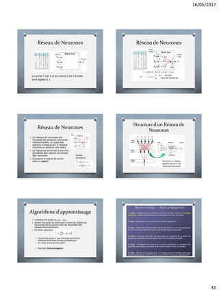 16/05/2017
32
Réseau de Neurones
La sortie Y est 1 si au moins 2 de 3 entrés
sont égales à 1
Réseau de Neurones
Est vrai
dans les autres cas
où
Réseau de Neurones
O Un réseau de neurones est
composé de plusieurs neurones
interconnectés. Un poids est
associé à chaque arc. A chaque
neurone on associe une valeur
O Le Nœud de sortie est la somme
pondérée des valeurs de sorties
des neurones
O Comparer le nœud de sortie
avec un seuil t
Modèle
perceptron
Structure d’un Réseau de
Neurones
Entrainer un réseau
signifie découvrir les
poids des neurones
Algorithme d’apprentissage
O Initialiser les poids (w1,w2,…,wk)
O Ajuster les poids de sorte que la sortie du réseau de
neurones soit en accord avec les étiquettes des
classes d’entrainement.
O Fonction objective:
O Trouver les poids w’i qui minimise la fonction
objective antérieure (erreur quadratique)
O Un critère d'arrêt doit être défini
O Exemple: Backpropagation
 