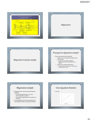 16/05/2017
33
Régression
Régression Linéaire simple
Pourquoi la régression simple?
O Nous poursuivons deux objectifs:
1. Etablir s’il y a une relation/corrélation entre
deux variable
O Existe –elle une relation statistique
significative entre la consommation et le
revenu?
2. Prédire des nouvelles observations
O Combien seront les ventes d’un produit dans
les prochaines 4 mois ?
Régression simple
O Supposons que nous avons deux types de
variables
O Une variable dépendante Y que nous
voulons expliquer ou prédire.
O Une variable indépendante X que explique la
variable Y.
O On va supposer que les deux variable sont
connectées à travers une équation linéaire.
Une équation linéaire
O Y=b+aX
 