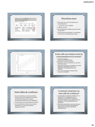 16/05/2017
36
Deuxième essai
O Dans notre cas, notre intervalle pour le
pronostique sera:
O 134. 4077+(-)2*3.732059
O [126.94, 141.87]
O Ce pronostique est meilleur que le ponctuel
de 134.4077
O Toujours quand je demande un pronostique
je veux dire un pronostique pour rang.
Existe-elle une relation entre la
consommation et le revenu?
O A partir de l’équation
Consommation=49.1334+0.852736*revenu
il semble que la réponse doit être si
O Cependant, nous nous précipitons un peu dans
cette confirmation
O Nous devons prendre en considération que cette
régression a été générée à partir d’un
échantillon d’une population que nous
intéresse.
O Où il y a des échantillons impliqués existe
toujours une variabilité
Intervalles de confiance
O Si nous travaillons avec des échantillons,
toujours nous aurons besoins d’une bonde
de confiance autour de nos valeurs
estimées des coefficients d’une régression.
O Ces bondes sont les intervalles de confiance
O Les intervalles de confiance sont toujours
associées a un niveau de confiance
(typiquement 95%)
Comment construire un
intervalle de confiance?
O Un intervalle de confiance de 95% pour un
coefficient d’une régression (soit la
constante ou la pente) se construit en
sommant/restant à notre estimation de ce
coefficient, 2 erreurs standards de ce
coefficient.
O Ces erreurs standards on peut les retrouver
dans le fichier de sortie des application
statistiques à coté des coefficients
respectivement.
 