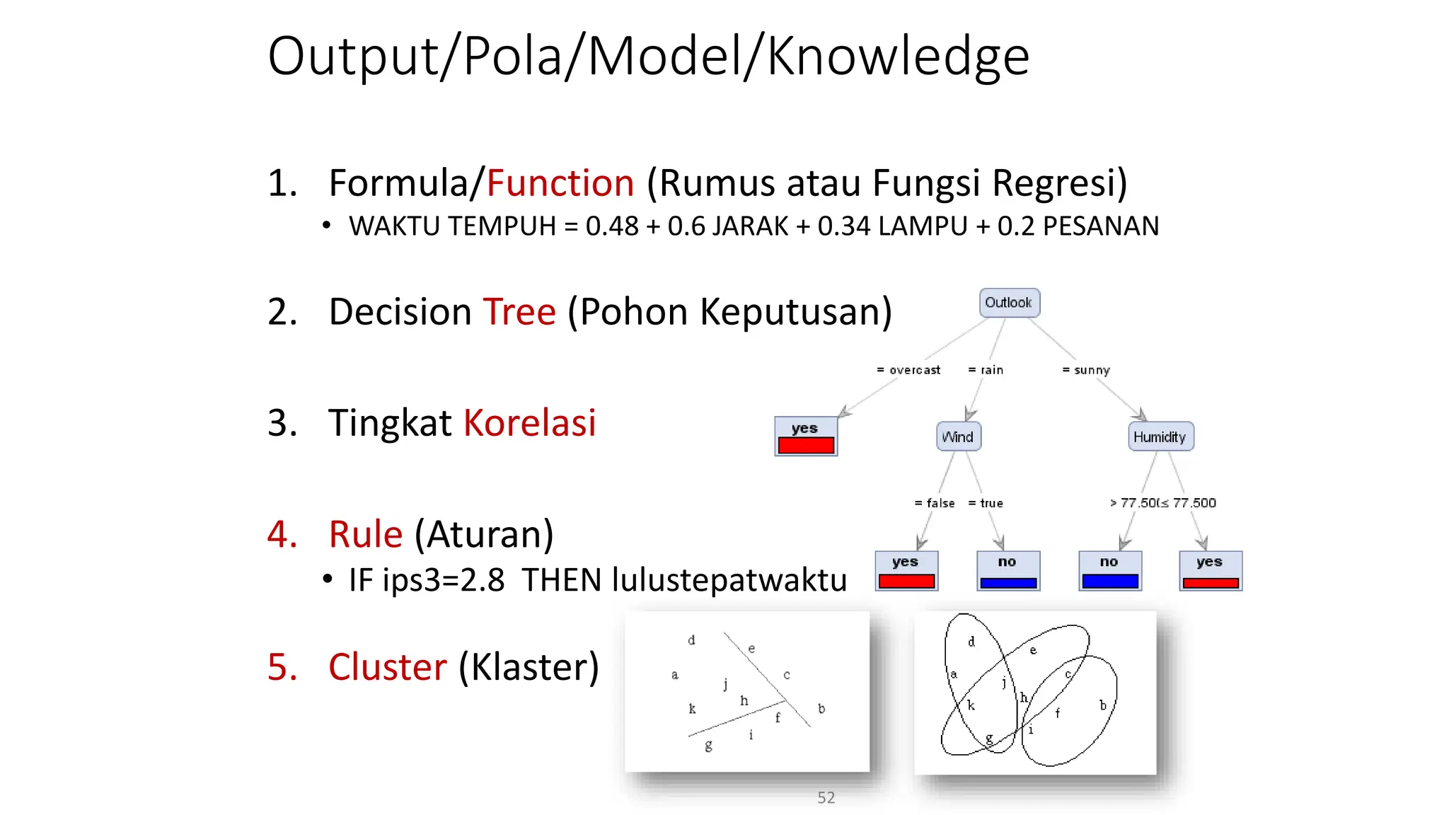 Output/Pola/Model/Knowledge
1. Formula/Function (Rumus atau Fungsi Regresi)
• WAKTU TEMPUH = 0.48 + 0.6 JARAK + 0.34 LAMPU + 0.2 PESANAN
2. Decision Tree (Pohon Keputusan)
3. Tingkat Korelasi
4. Rule (Aturan)
• IF ips3=2.8 THEN lulustepatwaktu
5. Cluster (Klaster)
52
 