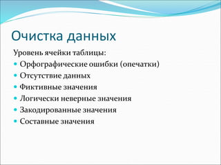 Очистка данных
Уровень ячейки таблицы:
 Орфографические ошибки (опечатки)
 Oтсутствие данных
 Фиктивные значения
 Логически неверные значения
 Закодированные значения
 Составные значения
 