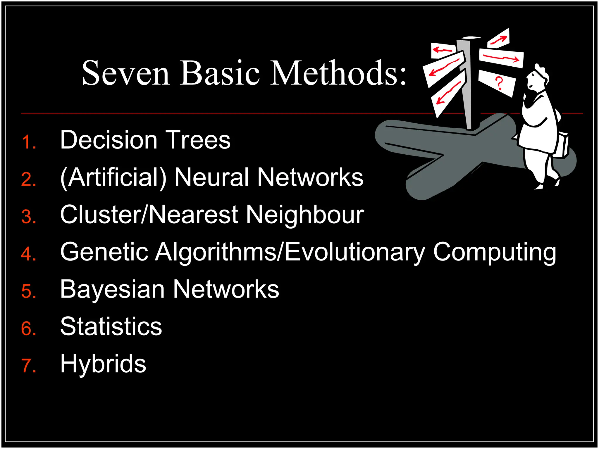 Seven Basic Methods:
1. Decision Trees
2. (Artificial) Neural Networks
3. Cluster/Nearest Neighbour
4. Genetic Algorithms/Evolutionary Computing
5. Bayesian Networks
6. Statistics
7. Hybrids
 