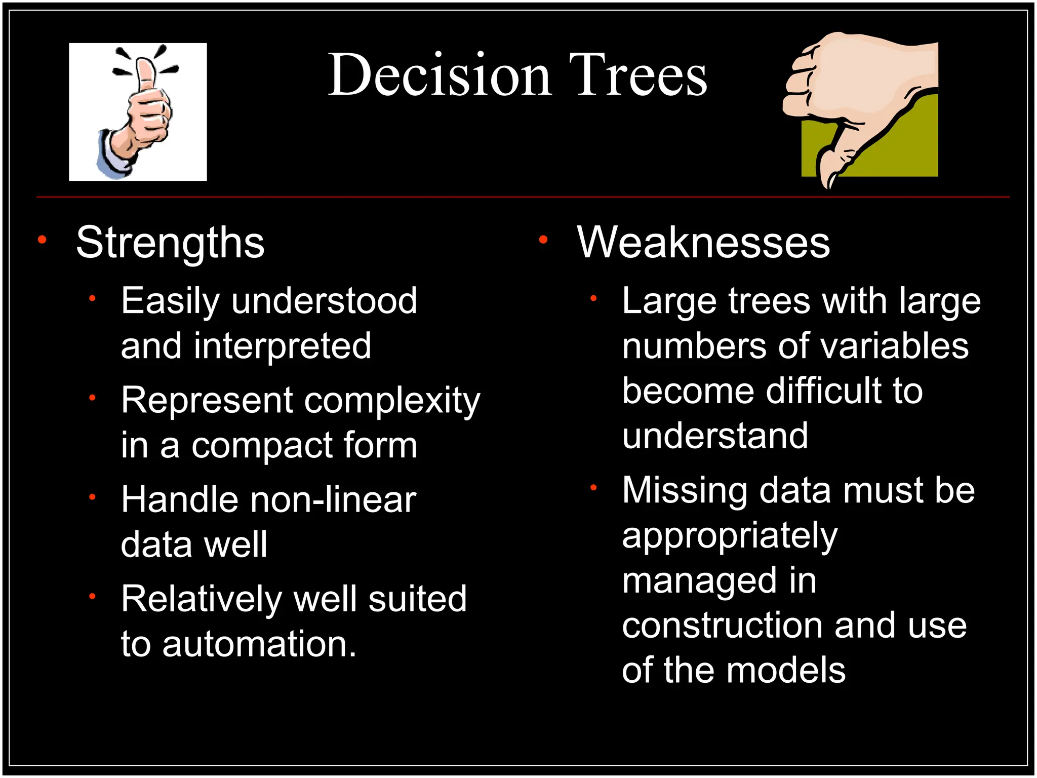 Decision Trees
• Strengths
• Easily understood
and interpreted
• Represent complexity
in a compact form
• Handle non-linear
data well
• Relatively well suited
to automation.
• Weaknesses
• Large trees with large
numbers of variables
become difficult to
understand
• Missing data must be
appropriately
managed in
construction and use
of the models
 