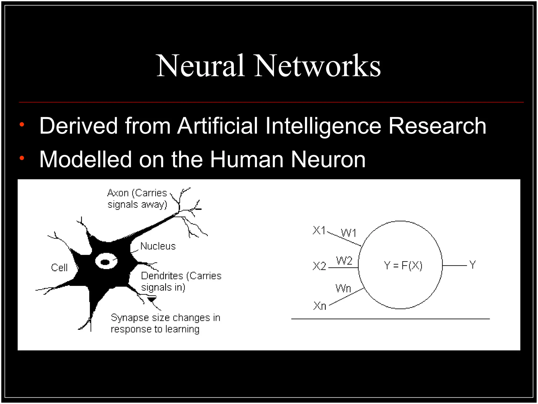 Neural Networks
• Derived from Artificial Intelligence Research
• Modelled on the Human Neuron
 