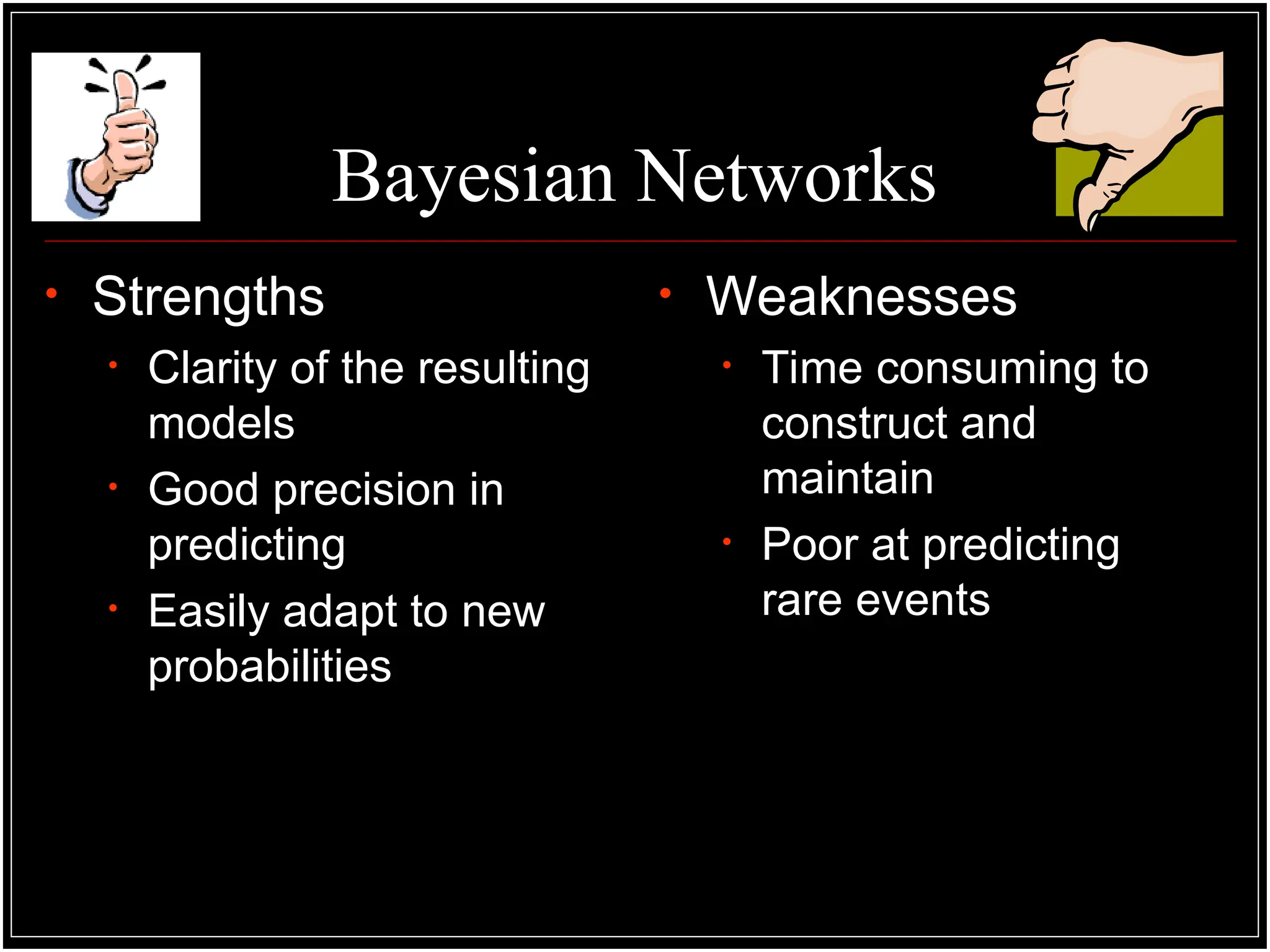 Bayesian Networks
• Strengths
• Clarity of the resulting
models
• Good precision in
predicting
• Easily adapt to new
probabilities
• Weaknesses
• Time consuming to
construct and
maintain
• Poor at predicting
rare events
 