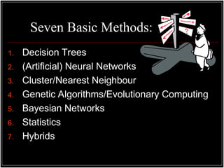 Seven Basic Methods:
1. Decision Trees
2. (Artificial) Neural Networks
3. Cluster/Nearest Neighbour
4. Genetic Algorithms/Evolutionary Computing
5. Bayesian Networks
6. Statistics
7. Hybrids
 