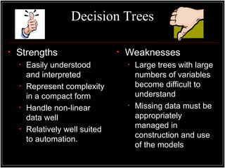 Decision Trees
• Strengths
• Easily understood
and interpreted
• Represent complexity
in a compact form
• Handle non-linear
data well
• Relatively well suited
to automation.
• Weaknesses
• Large trees with large
numbers of variables
become difficult to
understand
• Missing data must be
appropriately
managed in
construction and use
of the models
 