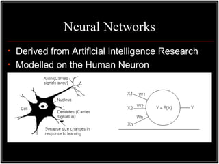 Neural Networks
• Derived from Artificial Intelligence Research
• Modelled on the Human Neuron
 