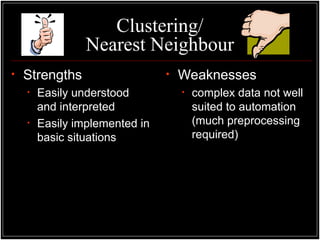 Clustering/
Nearest Neighbour
• Strengths
• Easily understood
and interpreted
• Easily implemented in
basic situations
• Weaknesses
• complex data not well
suited to automation
(much preprocessing
required)
 