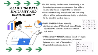 Comprehensive Guide to Data Mining: Similarity Measures and K-Nearest ...